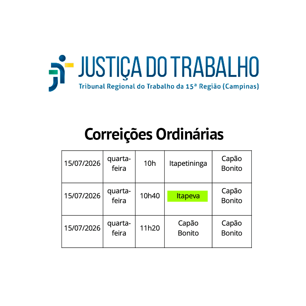 TRT 15ª Região: Correições Ordinárias